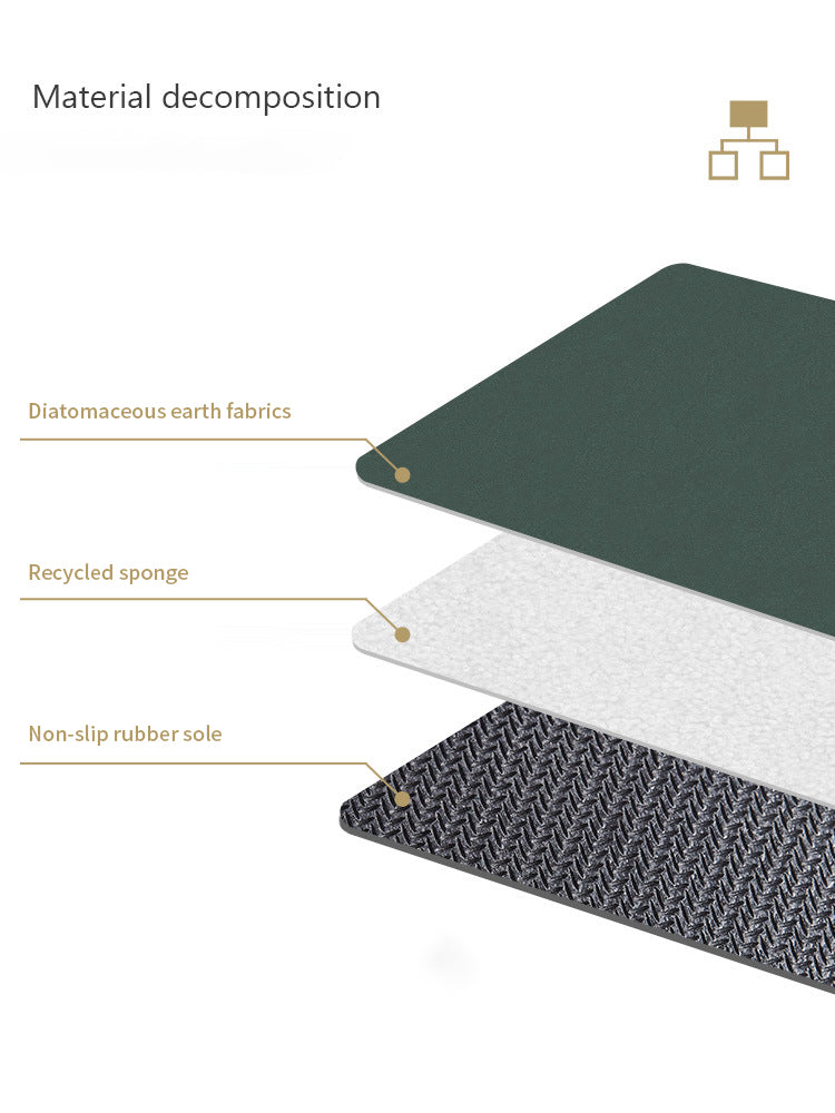 Diatom MudFloor Mat Toilet Entrance Mat Anti-slip Water Absorption Toilet Technology Velvet Soft Bathroom Mat