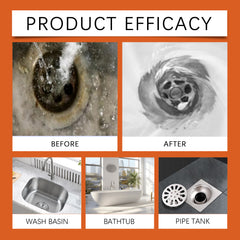 Kitchen Unblocker, Sink Drain Pipe Kitchen Toilet Pipe Quickly Dredge